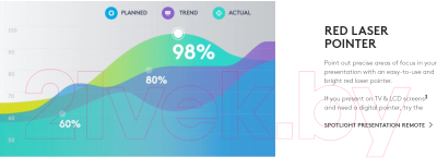 Изображение товара Презентер Logitech Laser Presentation Remote R500s / 910-005843