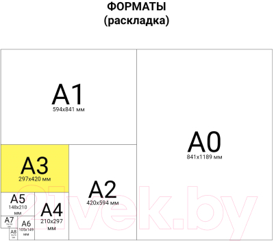 Бумага Staff А3 65г/м / 114213 (500л)