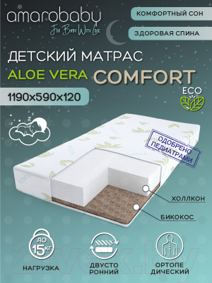Матрас в кроватку LunaTown Aloe Vera Comfort / LUNA-33AV-C