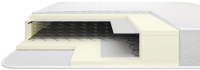 

Матрас Armos, Оптима Jacgard 70x200
