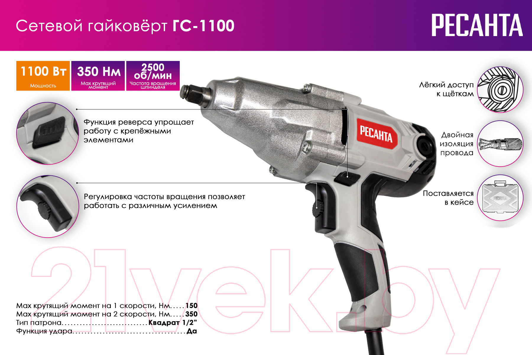 Гайковерт Ресанта ГС-1100 (75/24/1)