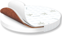 

Матрас в кроватку LunaTown, Aloe Vera Soft Round / LUNA-33AV-SR