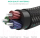 Миниатюра изображения товара Кабель Ugreen AV112 / 10687 (2м, синий)
