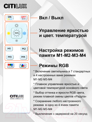 Люстра Citilux Спутник CL734330G