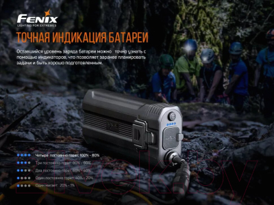 Фонарь Fenix Light HP30R V2.0/ HP30RV20 (черный)