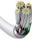 Миниатюра изображения товара Кабель Baseus Superior Series USB To iP / CALYS-B02 (1.5м, белый)