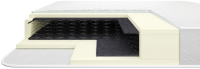 

Матрас Armos, Комфорт Jacgard 200x195