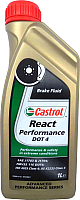 Тормозная жидкость Castrol DOT 4 React Performance / 157F8B (1л) - 