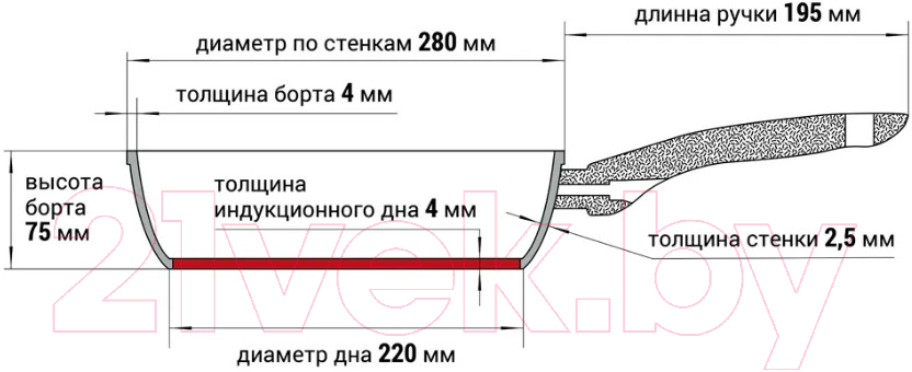 Сковорода Fissman Monique 14227