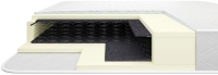 

Матрас Armos, Комфорт усиленный Jacgard 70x200