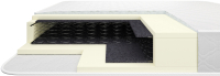

Матрас Armos, Прованс Jacgard 70x200