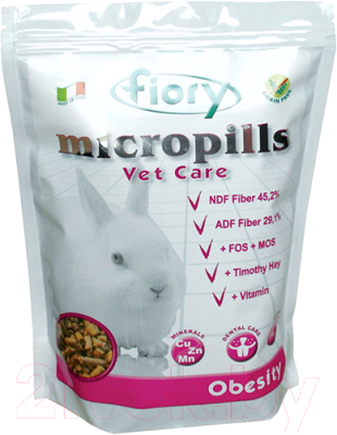 Корм для грызунов Fiory Micropills для кроликов с избыточным весом / 6300 (850г)