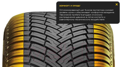 Всесезонная шина Pirelli Cinturato All Season SF 2 225/50R17 98W