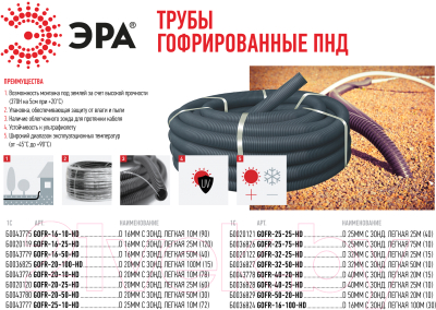 Изображение товара Труба для кабеля ЭРА ПНД / Б0020121 (d 25мм, 25м)