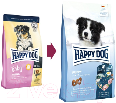 Сухой корм для собак Happy Dog Puppy fit & vital для щенков от 4 нед до 6 мес. / 60991 (18кг)