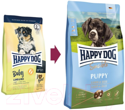 Сухой корм для собак Happy Dog Sensible Puppy Lamm & Reis / 61008 (18кг)