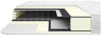 

Матрас Armos, Хард Jacgard 70x200