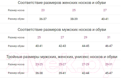 Носки Chobot 50s-68 (р.25, горох/полоски, серый/белый/желтый)