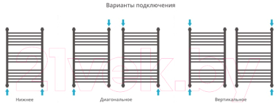 Купить Полотенцесушитель водяной Сунержа Богема+ 80x50 / 03-0221-8050 в Минске