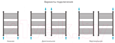 Купить Полотенцесушитель водяной Сунержа Богема+ 80x50 / 051-0221-8050 в Минске
