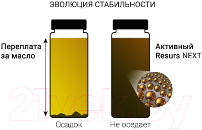 Присадка VMPAUTO Resurs Next / 4304 (75г)