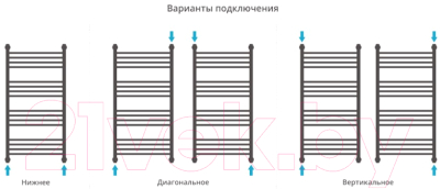 Полотенцесушитель водяной Сунержа Богема+ прямая 100x50 / 05-0220-1050