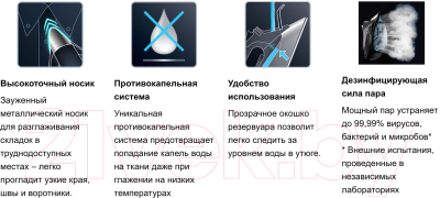 Утюг Rowenta DW5320D1
