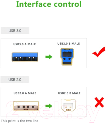 Кабель Ugreen US210 / 30753 (1м, черный)