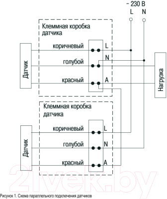 Датчик движения IEK LDD10-045-60-001