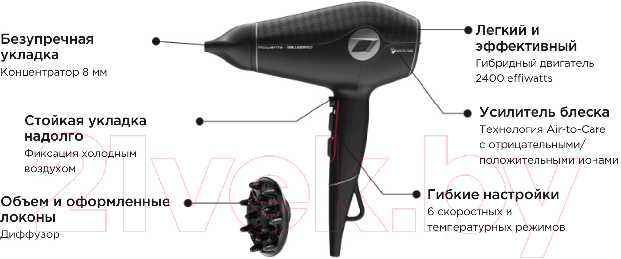 Профессиональный фен Rowenta CV613LF0