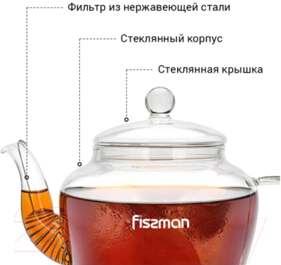 Заварочный чайник Fissman 9449