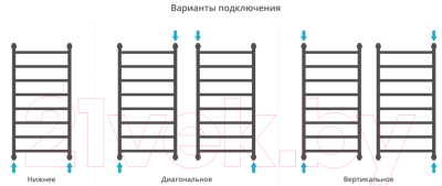 Полотенцесушитель водяной Сунержа Галант+ 100x50 / 03-0200-1050