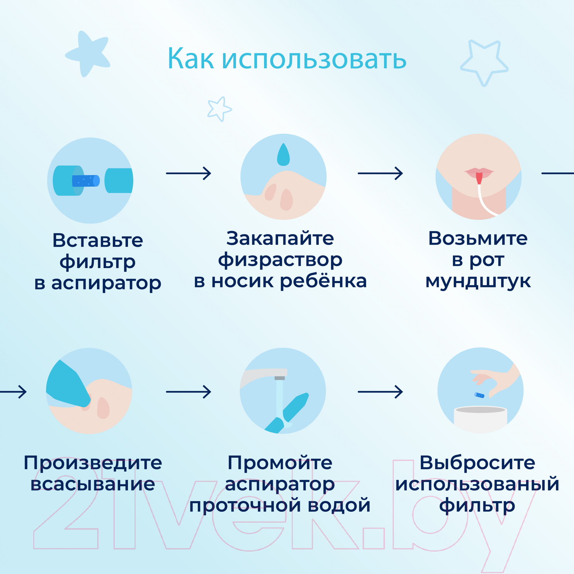 NoseFrida NF01 Аспиратор детский купить в Минске, Гомеле, Витебске,  Могилеве, Бресте, Гродно