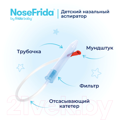 Аспиратор детский NoseFrida NF01