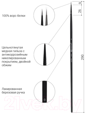 Кисть для рисования Brauberg Art Classic Белка 0 / 200897 (круглая)