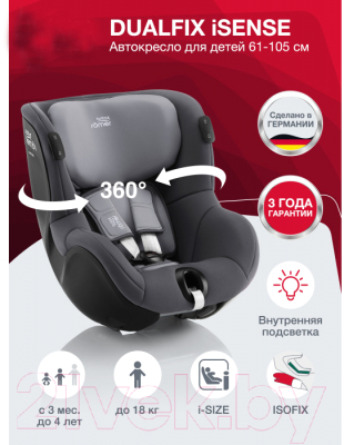 Автокресло Britax Romer Dualfix I-Size (Space Black)