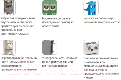 Клемма EKF PROxima plc-kvs2-16-50-y-green