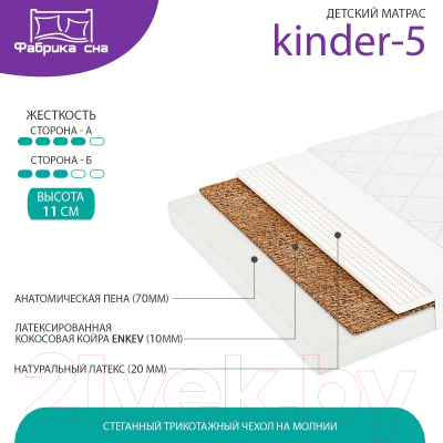 Матрас Фабрика сна Kinder-5 80x200