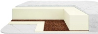 

Матрас Armos, Эколайт Jacgard 80x200