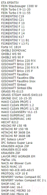 Комплект пылесборников для пылесоса Gepard GP90010-112 (2шт)