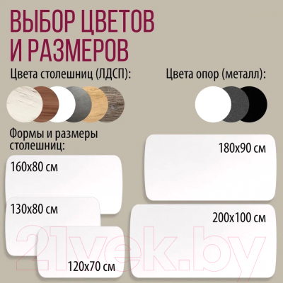 Обеденный стол Millwood Лофт Мюнхен 160x80x75 (белый/металл белый)