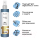 Миниатюра изображения товара Спрей для волос Ollin Professional Perfect Hair 15в1 Несмываемый (250мл)