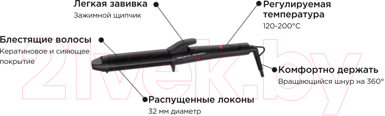 Плойка Rowenta CF323LF0