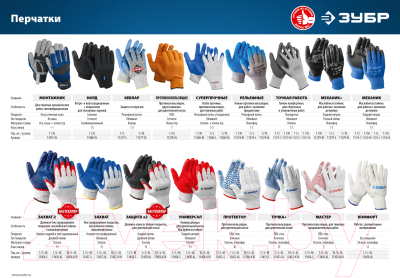 Перчатки защитные Зубр 11459-K10 (L-XL)
