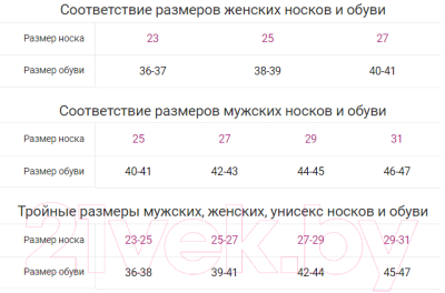 Изображение товара Носки Mark Formelle 008M-491 (р.29-31, темно-синий)
