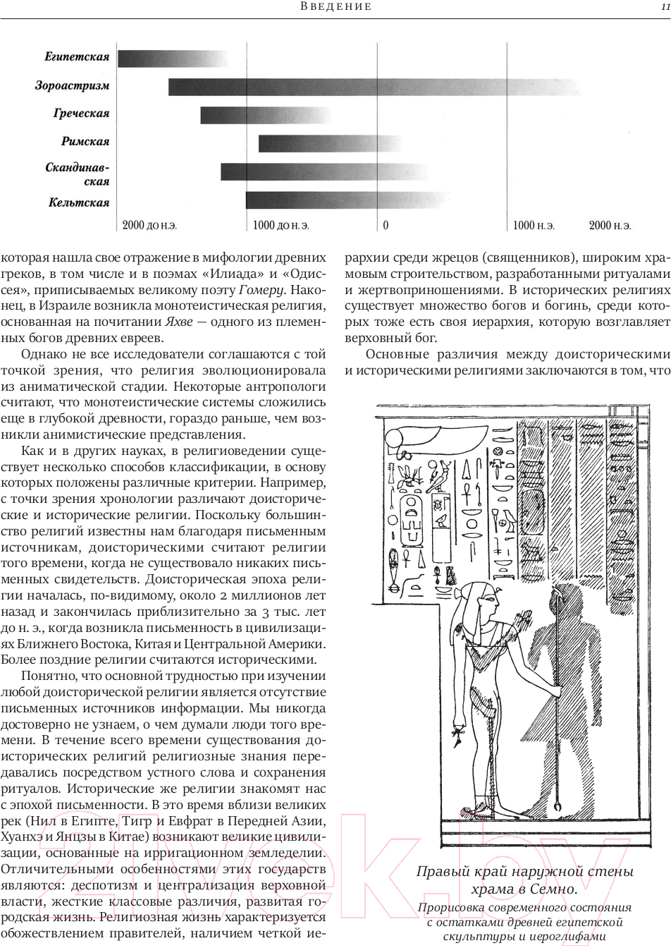 Книга Эксмо Всеобщая история религий мира