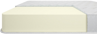 

Наматрасник ортопедический Armos, Ривьера Mousse Jacgard 80мм 90x195