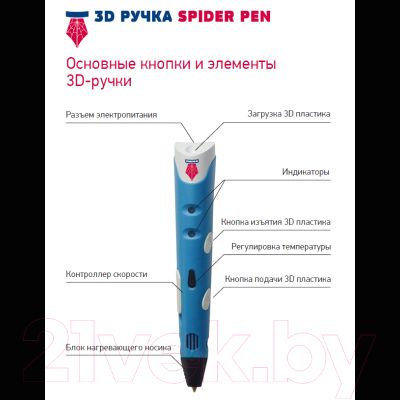 3D-ручка Spider Pen Start / 1300O (оранжевый)