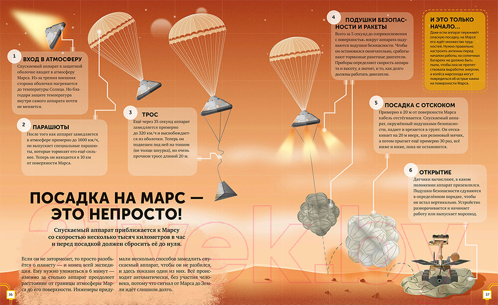 Энциклопедия МИФ Марс. Тайны Красной планеты