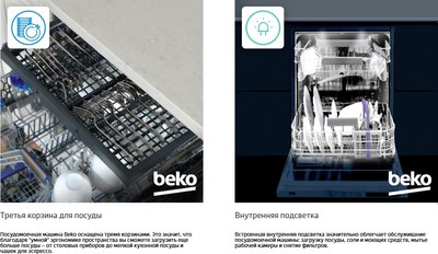 Купить Посудомоечная машина Beko BDIN38530A  